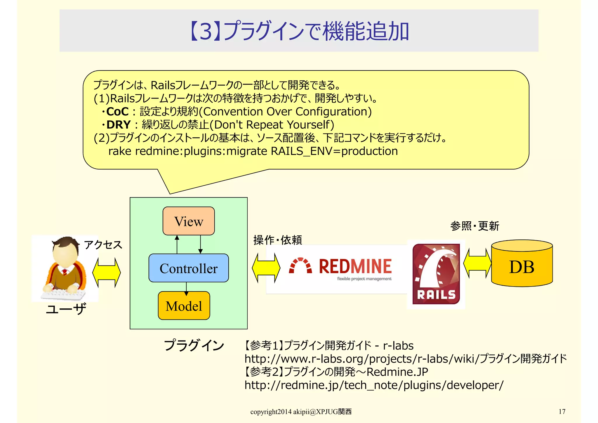【3】プラグインで機能追加
プラグインは、Railsフレームワークの一部として開発できる。
(1)Railsフレームワークは次の特徴を持つおかげで、開発しやすい。
・CoC：設定より規約(Convention Over Configuration)
・DRY：繰り返しの禁止(Don't Repeat Yourself)
(2)プラグインのインストールの基本は、ソース配置後、下記コマンドを実⾏するだけ。
rake redmine:plugins:migrate RAILS_ENV=production

View

参照・更新
操作・依頼

アクセス

DB

Controller
ユーザ

Model
プラグイン

【参考1】プラグイン開発ガイド - r-labs
http://www.r-labs.org/projects/r-labs/wiki/プラグイン開発ガイド
【参考2】プラグインの開発〜Redmine.JP
http://redmine.jp/tech_note/plugins/developer/
copyright2014 akipii@XPJUG関西

17

 