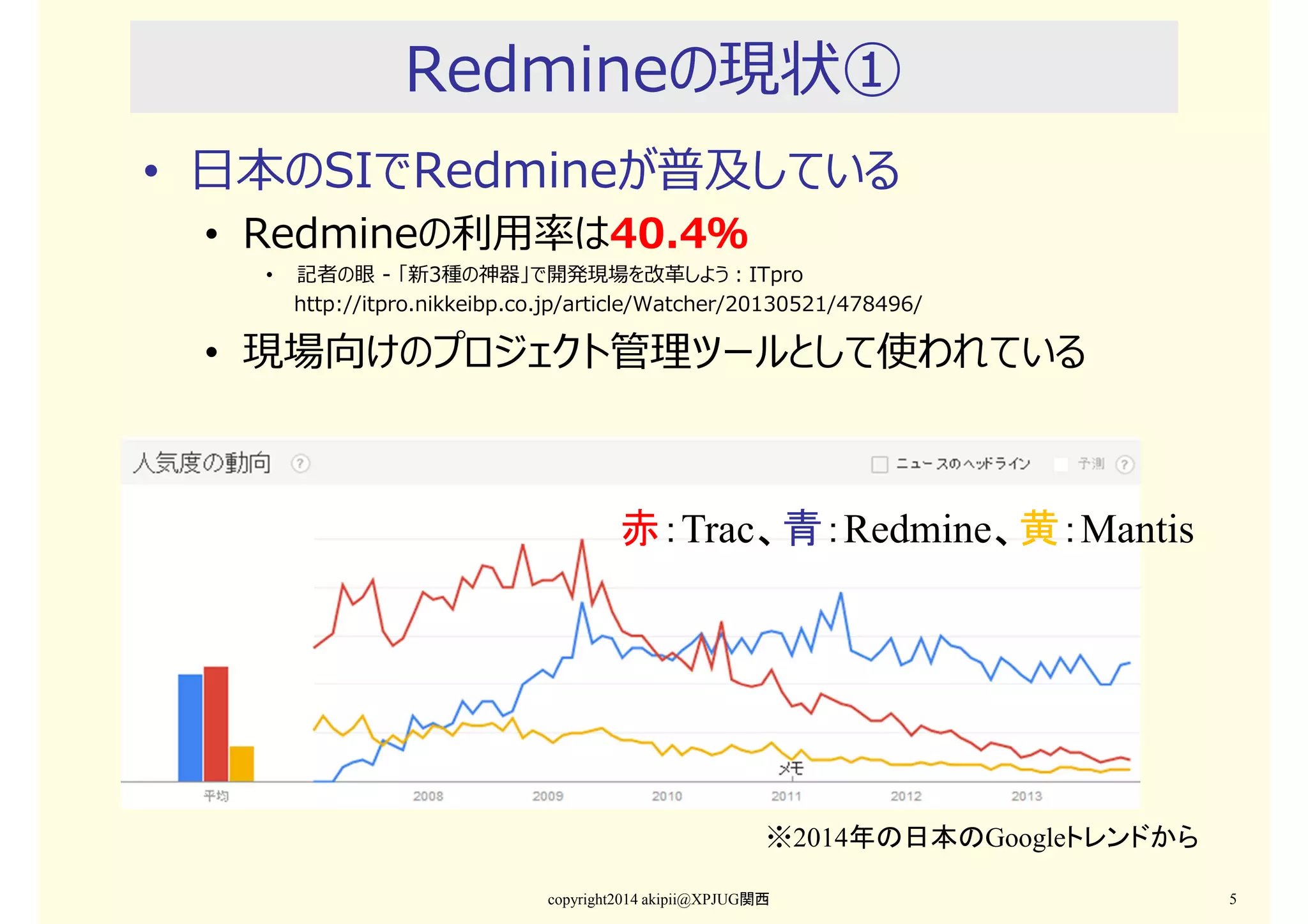 Redmineの現状①
• 日本のSIでRedmineが普及している
• Redmineの利⽤率は40.4％
•

記者の眼 - 「新3種の神器」で開発現場を改革しよう：ITpro
http://itpro.nikkeibp.co.jp/article/Watcher/20130521/478496/

• 現場向けのプロジェクト管理ツールとして使われている

赤：Trac、青：Redmine、黄：Mantis

※2014年の日本のGoogleトレンドから
copyright2014 akipii@XPJUG関西

5

 