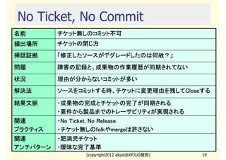 No Ticket, No Commit
名前        チケット無しのコミット不可
頻出場所      チケットの閉じ方
挿話証拠      「修正したソースがデグレードしたのは何故？」

問題        障害の記録と、成果物の作業履歴が同期されてない
状況        理由が分からないコミットが多い
解決法       ソースをコミットする時、チケットに変更理由を残してCloseする
          ソースをコミットする時、チケットに変更理由を残してCloseする
                                   Close

結果文脈      ・成果物の完成とチケットの完了が同期される
          ・要件から製品までのトレーサビリティが実現される
関連        ・No Ticket, No Release
プラクティス    ・チケット無しのfolk mergeは許さない
          ・チケット無しのfolkやmergeは許さない
                         folkや
関連        ・肥満児チケット
アンチパターン   ・曖昧な完了基準
                (copyright2012 akipii@XPJUG関西)   19
 