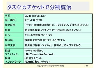 タスクはチケットで分割統治
名前        Divide and Conquer
頻出場所      チケットの作り方
挿話証拠      「チケットは機能追加なのに、リファクタリングばかりしている」
問題        開発者が作業しやすいチケットの内容になっていない
状況        チケットの粒度がバラバラ
解決法       残課題や別作業はチケットを分割する

結果文脈      開発者が作業しやすくなり、開発のリズムが生まれる

関連        ・チケットの棚卸し
プラクティス    ・No Ticket, No Commit
関連        ・肥満児チケット
アンチパターン   ・Closeされないチケット
                されないチケット
                    (copyright2012 akipii@XPJUG関西)   21
 