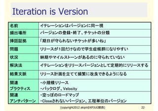Iteration is Version
名前        イテレーションはバージョンに同一視
頻出場所      バージョンの登録・終了、チケットの分類
挿話証拠      「期日が守られないチケットが多いね」
問題        リリースが１回だけなので学生症候群になりやすい
状況        納期やマイルストーンがあるのに守られていない
解決法       イテレーションをリリースバージョンとして定期的にリリースする

結果文脈      リリース計画を立てて頻繁に改良できるようになる

関連        ・小規模リリース
プラクティス    ・バックログ、Velocity
          ・バックログ、Velocity
関連        ・空っぽのロードマップ
アンチパターン    Closeされないバージョン、工程単位のバージョン
          ・Closeされないバージョン、工程単位のバージョン
                  (copyright2012 akipii@XPJUG関西)   22
 