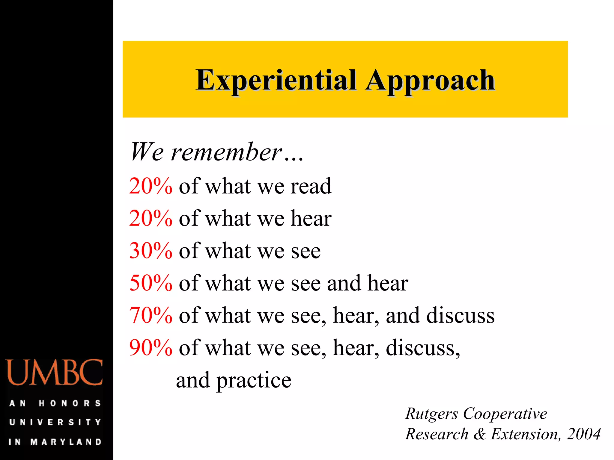 We remember… 20%  of what we read 20%  of what we hear 30%  of what we see 50%  of what we see and hear 70%  of what we see, hear, and discuss 90%  of what we see, hear, discuss,   and practice Experiential Approach Rutgers Cooperative Research & Extension, 2004 