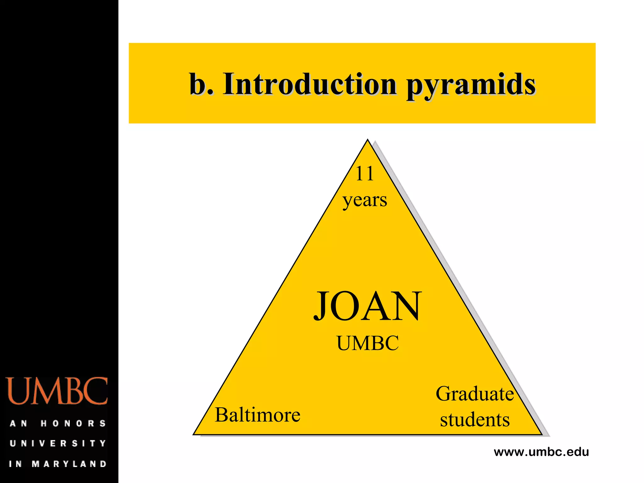 b. Introduction pyramids JOAN UMBC 11 years Graduate students Baltimore 