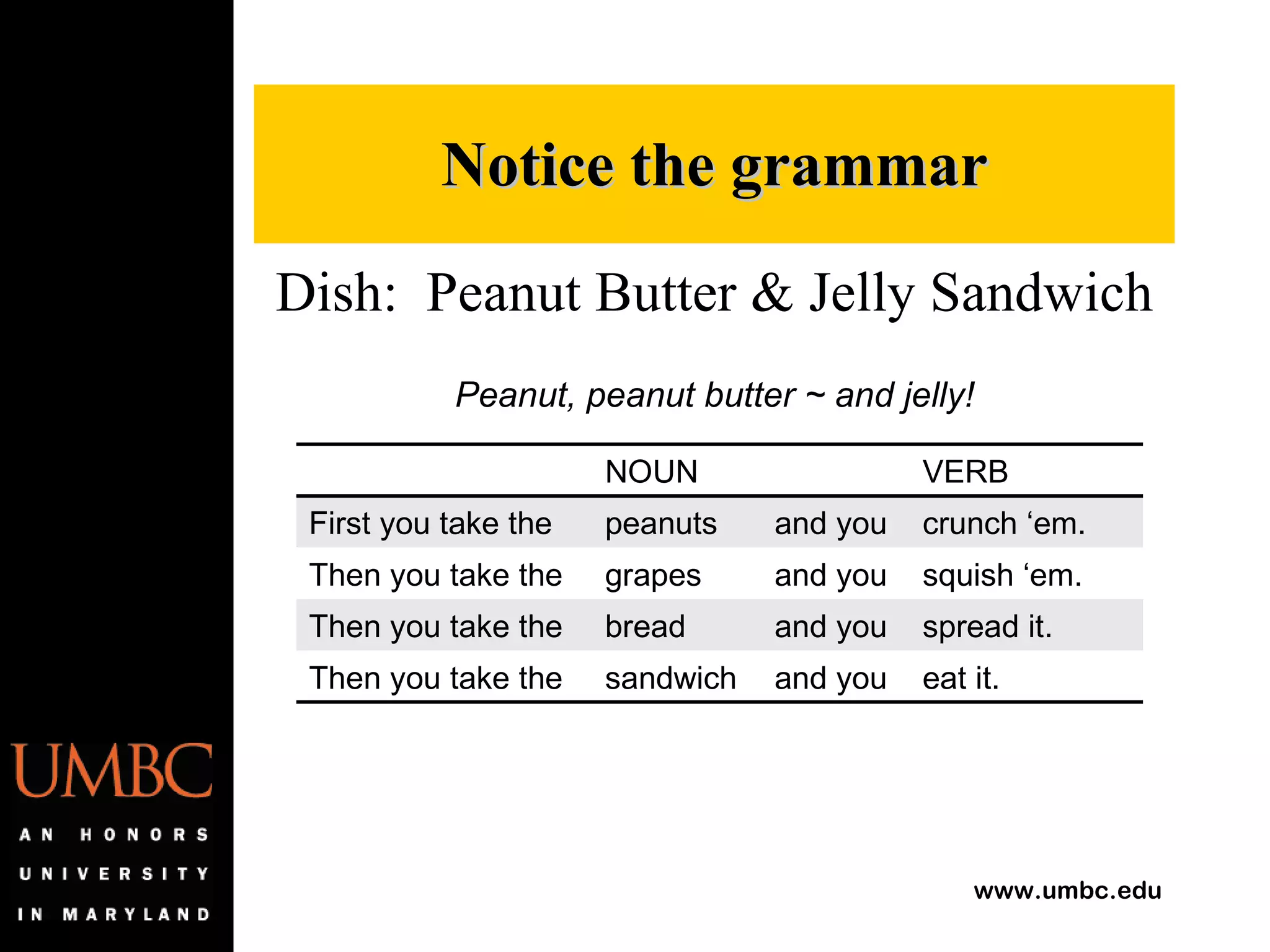 Dish:  Peanut Butter & Jelly Sandwich Peanut, peanut butter ~ and jelly! Notice the grammar NOUN VERB First you take the peanuts and you crunch ‘em. Then you take the grapes and you squish ‘em. Then you take the bread and you spread it. Then you take the sandwich and you eat it. 