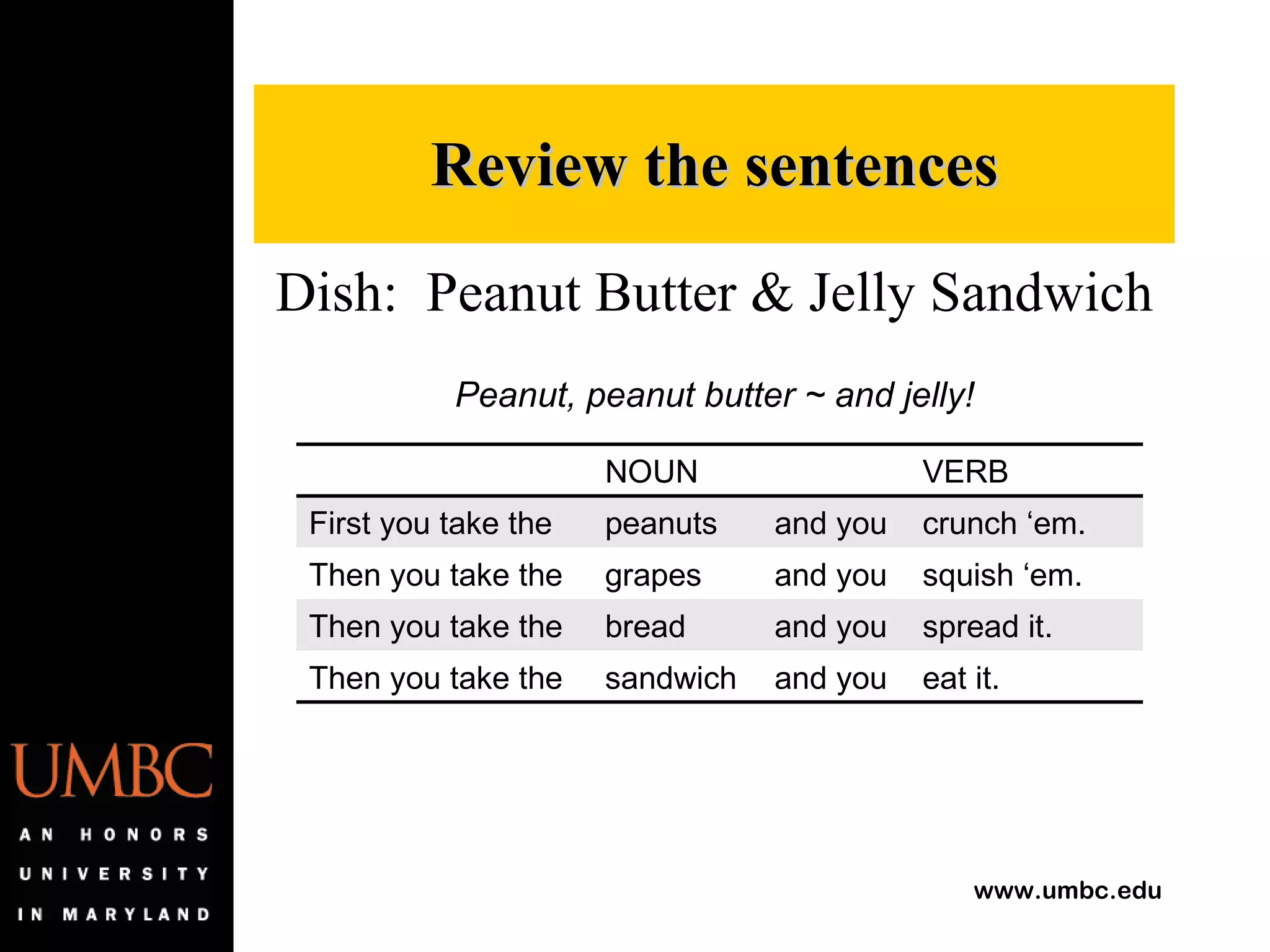Dish:  Peanut Butter & Jelly Sandwich Peanut, peanut butter ~ and jelly! Review the sentences NOUN VERB First you take the peanuts and you crunch ‘em. Then you take the grapes and you squish ‘em. Then you take the bread and you spread it. Then you take the sandwich and you eat it. 