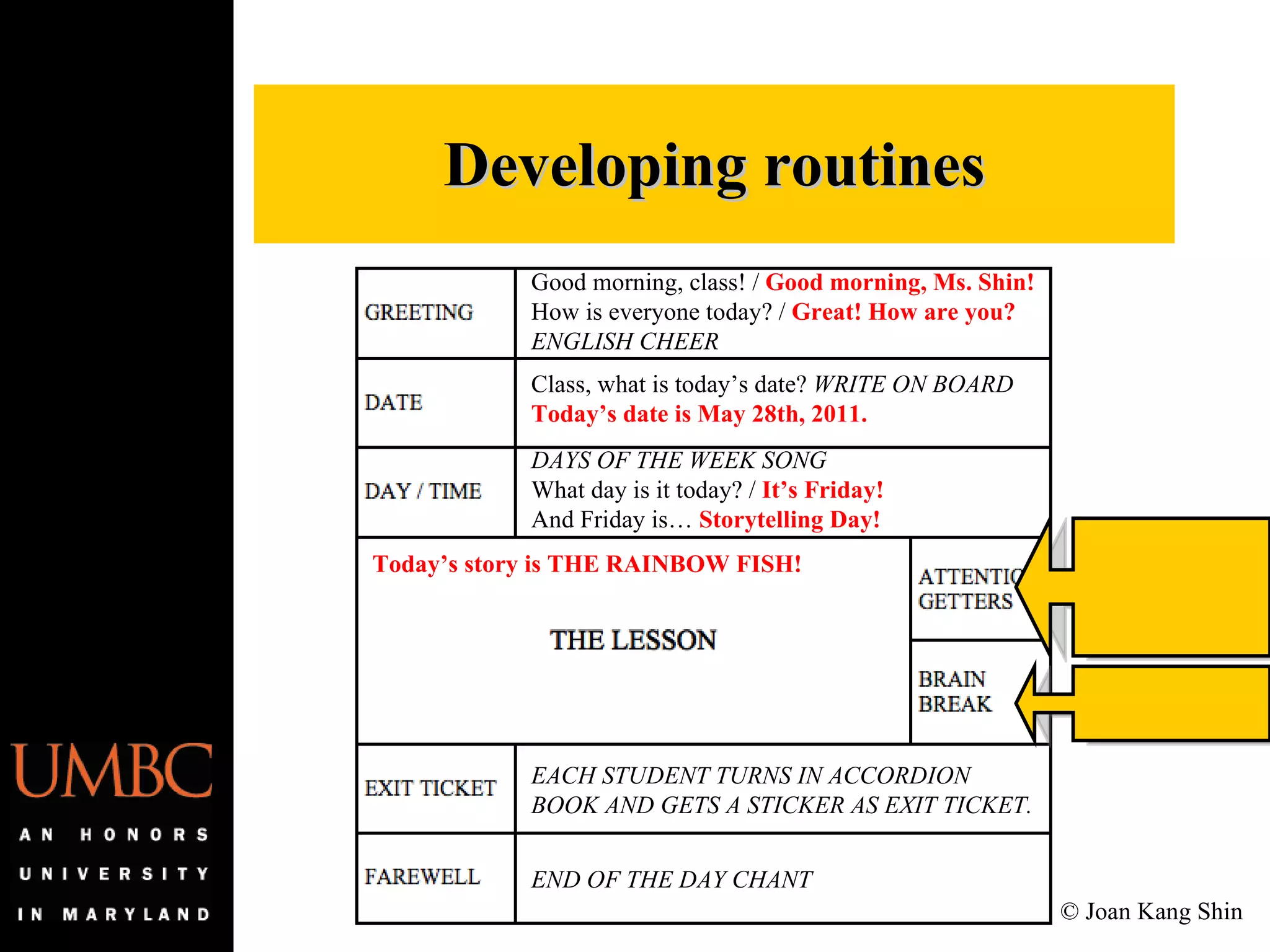 Developing routines Good morning, class! /  Good morning, Ms. Shin! How is everyone today? /  Great! How are you? ENGLISH CHEER Class, what is today’s date?  WRITE ON BOARD Today’s date is May 28th, 2011. DAYS OF THE WEEK SONG What day is it today? /  It’s Friday! And Friday is…  Storytelling Day! EACH STUDENT TURNS IN ACCORDION BOOK AND GETS A STICKER AS EXIT TICKET. END OF THE DAY CHANT Today’s story is THE RAINBOW FISH! © Joan Kang Shin 
