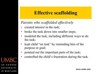 Parents who scaffolded effectively created interest in the task; broke the task down into smaller steps; modeled the task, including different ways to do the task; kept child “on task” by reminding him of the purpose or goal; pointed out the important parts of the task; controlled the child’s frustration during the task. Effective scaffolding 
