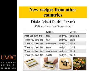 Dish:  Maki Sushi (Japan) Maki, maki sushi ~ with soy sauce! New recipes from other countries NOUN VERB First you take the rice and you spread it. Then you take the fish and you lay it. Then you take the seaweed and you roll it. Then you take the maki and you cut it. Then you take the soy sauce and you dip it. Then you take the sushi and you eat it. 