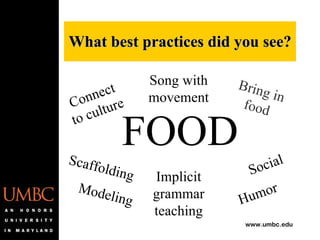 FOOD What best practices did you see? Humor Social Song with movement Modeling Implicit grammar teaching Scaffolding Connect to culture Bring in food 