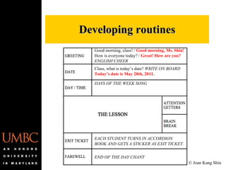 Developing routines Good morning, class! /  Good morning, Ms. Shin! How is everyone today? /  Great! How are you? ENGLISH CHEER Class, what is today’s date?  WRITE ON BOARD Today’s date is May 28th, 2011. DAYS OF THE WEEK SONG EACH STUDENT TURNS IN ACCORDION BOOK AND GETS A STICKER AS EXIT TICKET. END OF THE DAY CHANT © Joan Kang Shin 