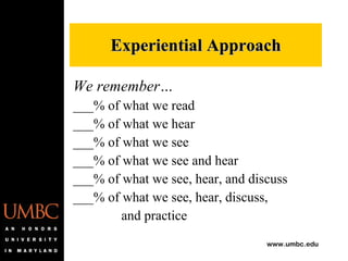 Experiential Approach We remember… ___% of what we read ___% of what we hear ___% of what we see ___% of what we see and hear ___% of what we see, hear, and discuss ___% of what we see, hear, discuss,   and practice 