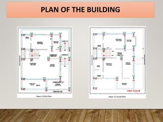 PLAN OF THE BUILDING
 