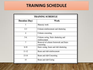 TRAINING SCHEDULE
 