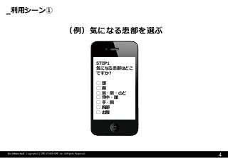 利用シーン① 
4 
【Confidential】Copyright (C) CREATIVEHOPE,Inc. All Rights Reserved. 
（例）気になる患部を選ぶ 
STEP1 
気になる患部はどこ ですか？ 
□ 頭 
□ 顔 
□ 首・肩・のど 
□ 背中・腰 
□ 手・腕 
□ 胸部 
□ お腹  