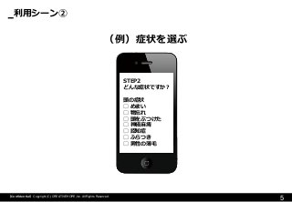 利用シーン② 
5 
【Confidential】Copyright (C) CREATIVEHOPE,Inc. All Rights Reserved. 
（例）症状を選ぶ 
STEP2 
どんな症状ですか？ 
頭の症状 
□ めまい 
□ 物忘れ 
□ 頭をぶつけた 
□ 神経麻痺 
□ 認知症 
□ ふらつき 
□ 男性の薄毛  