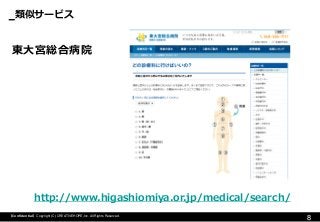 類似サービス 
8 
【Confidential】Copyright (C) CREATIVEHOPE,Inc. All Rights Reserved. 
http://www.higashiomiya.or.jp/medical/search/ 
東大宮総合病院  