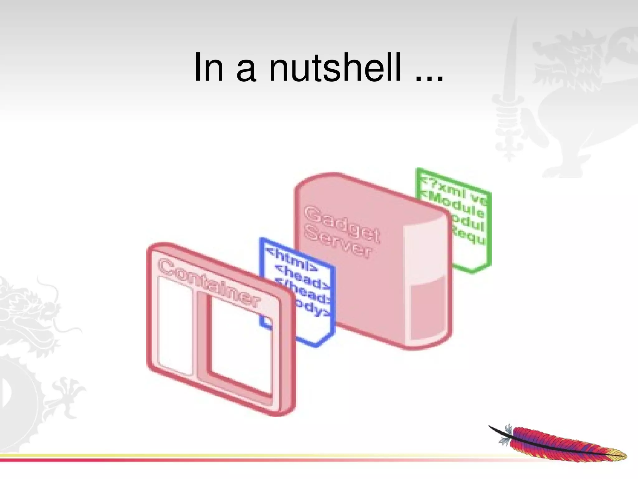 In a nutshell ...




             
 