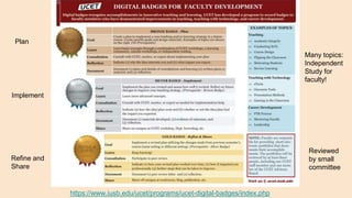 Flipped Professional Development
Discovery Activities
Information About Learning
Online/Flipped Learning
Audio/Video
Blogs...
