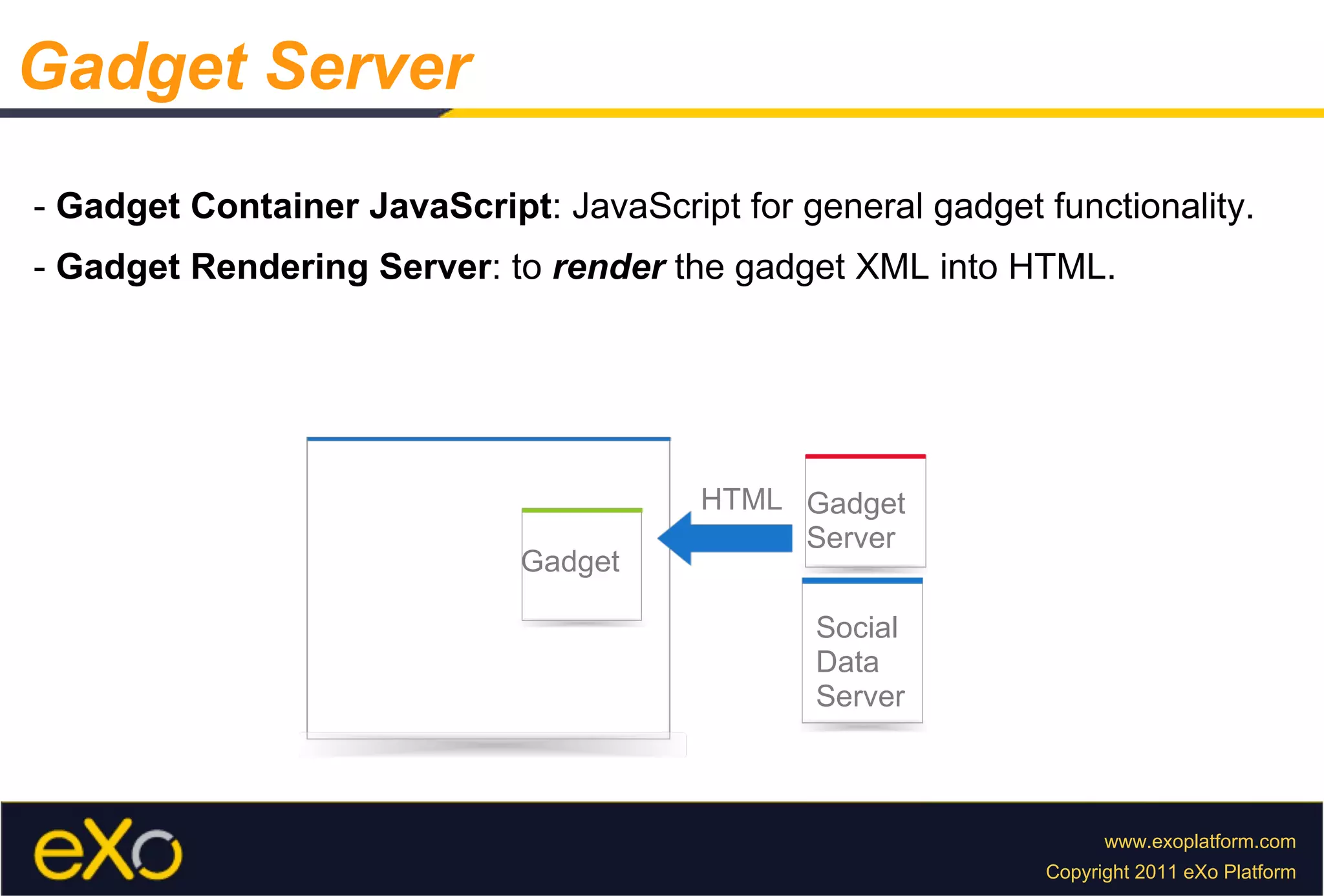 Gadget Server -  Gadget Container JavaScript : JavaScript for general gadget functionality. -  Gadget Rendering Server : to  render  the gadget XML into HTML. Gadget Gadget Server Social Data Server HTML 