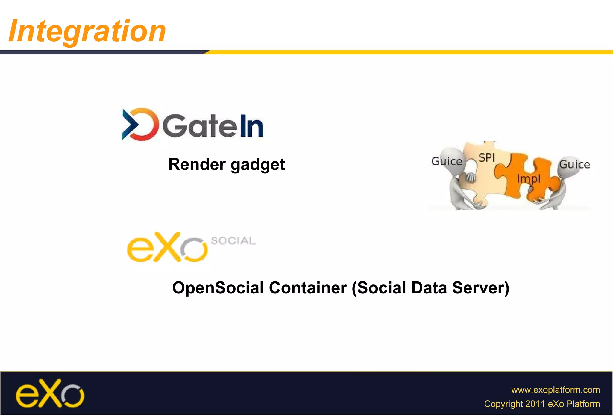 Integration Render gadget OpenSocial Container (Social Data Server) 