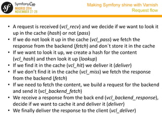Making Symfony shine with Varnish 
Request flow 
• A request is received (vcl_recv) and we decide if we want to look it 
u...