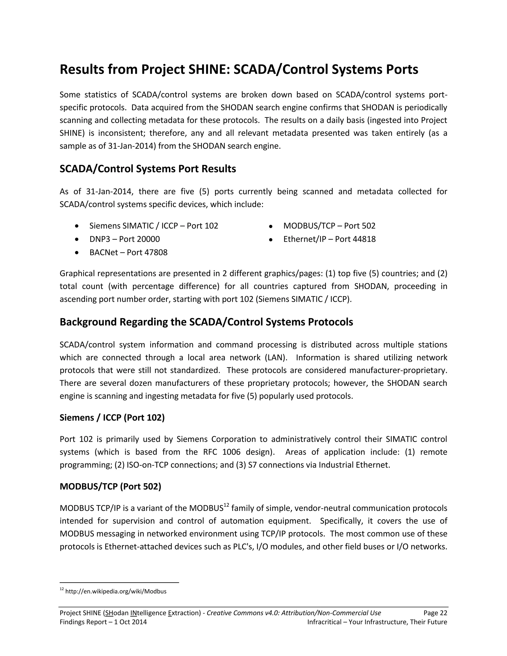Project SHINE (SHodan INtelligence Extraction) - Creative Commons v4.0: Attribution/Non-Commercial Use Page 22 
Findings Report – 1 Oct 2014 Infracritical – Your Infrastructure, Their Future 
Results from Project SHINE: SCADA/Control Systems Ports Some statistics of SCADA/control systems are broken down based on SCADA/control systems port- specific protocols. Data acquired from the SHODAN search engine confirms that SHODAN is periodically scanning and collecting metadata for these protocols. The results on a daily basis (ingested into Project SHINE) is inconsistent; therefore, any and all relevant metadata presented was taken entirely (as a sample as of 31-Jan-2014) from the SHODAN search engine. SCADA/Control Systems Port Results As of 31-Jan-2014, there are five (5) ports currently being scanned and metadata collected for SCADA/control systems specific devices, which include: 
 Siemens SIMATIC / ICCP – Port 102 ● MODBUS/TCP – Port 502 
 DNP3 – Port 20000 ● Ethernet/IP – Port 44818 
 BACNet – Port 47808 
Graphical representations are presented in 2 different graphics/pages: (1) top five (5) countries; and (2) total count (with percentage difference) for all countries captured from SHODAN, proceeding in ascending port number order, starting with port 102 (Siemens SIMATIC / ICCP). Background Regarding the SCADA/Control Systems Protocols SCADA/control system information and command processing is distributed across multiple stations which are connected through a local area network (LAN). Information is shared utilizing network protocols that were still not standardized. These protocols are considered manufacturer-proprietary. There are several dozen manufacturers of these proprietary protocols; however, the SHODAN search engine is scanning and ingesting metadata for five (5) popularly used protocols. Siemens / ICCP (Port 102) Port 102 is primarily used by Siemens Corporation to administratively control their SIMATIC control systems (which is based from the RFC 1006 design). Areas of application include: (1) remote programming; (2) ISO-on-TCP connections; and (3) S7 connections via Industrial Ethernet. MODBUS/TCP (Port 502) 
MODBUS TCP/IP is a variant of the MODBUS12 family of simple, vendor-neutral communication protocols intended for supervision and control of automation equipment. Specifically, it covers the use of MODBUS messaging in networked environment using TCP/IP protocols. The most common use of these protocols is Ethernet-attached devices such as PLC's, I/O modules, and other field buses or I/O networks. 
12 http://en.wikipedia.org/wiki/Modbus  