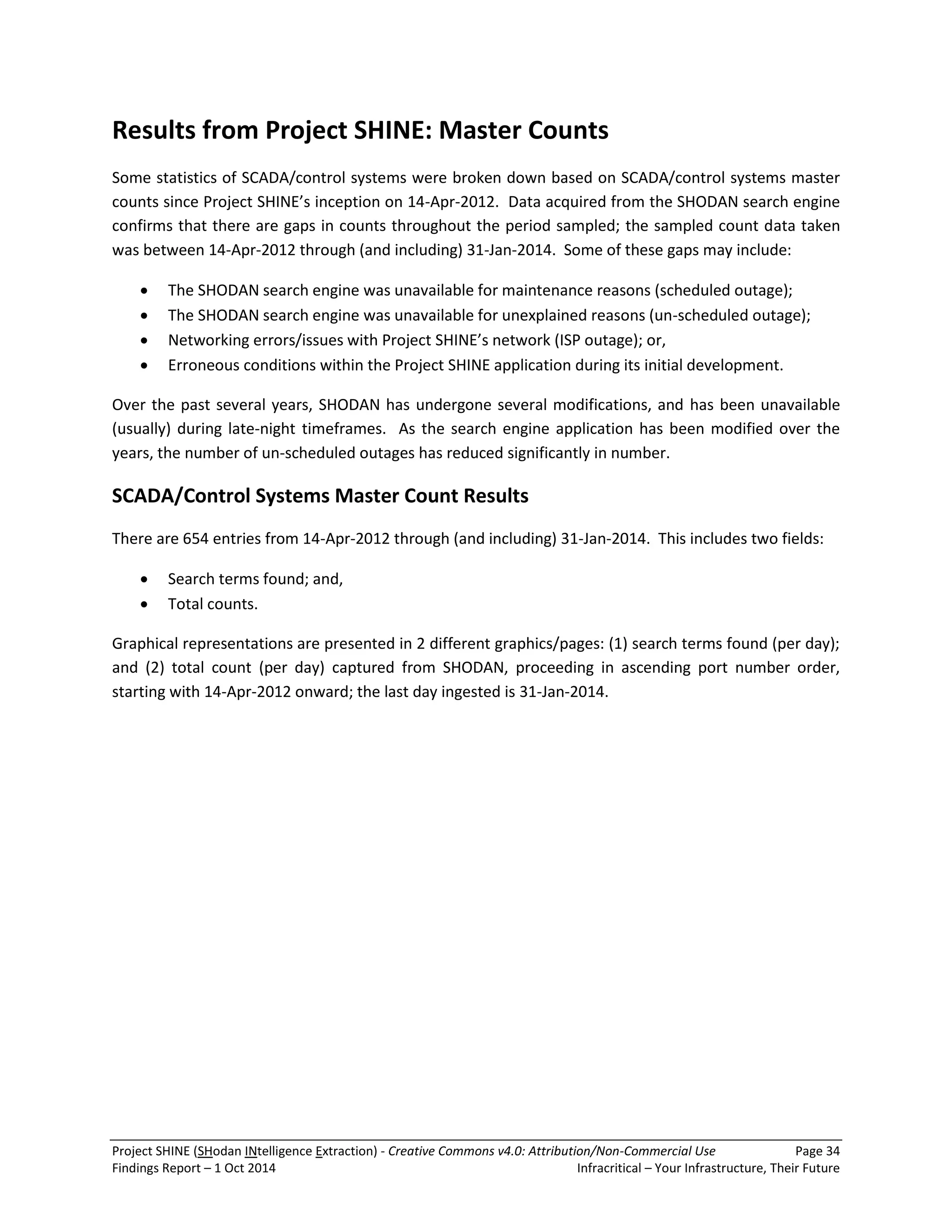 Project SHINE (SHodan INtelligence Extraction) - Creative Commons v4.0: Attribution/Non-Commercial Use Page 34 
Findings Report – 1 Oct 2014 Infracritical – Your Infrastructure, Their Future 
Results from Project SHINE: Master Counts Some statistics of SCADA/control systems were broken down based on SCADA/control systems master counts since Project SHINE’s inception on 14-Apr-2012. Data acquired from the SHODAN search engine confirms that there are gaps in counts throughout the period sampled; the sampled count data taken was between 14-Apr-2012 through (and including) 31-Jan-2014. Some of these gaps may include: 
 The SHODAN search engine was unavailable for maintenance reasons (scheduled outage); 
 The SHODAN search engine was unavailable for unexplained reasons (un-scheduled outage); 
 Networking errors/issues with Project SHINE’s network (ISP outage); or, 
 Erroneous conditions within the Project SHINE application during its initial development. 
Over the past several years, SHODAN has undergone several modifications, and has been unavailable (usually) during late-night timeframes. As the search engine application has been modified over the years, the number of un-scheduled outages has reduced significantly in number. SCADA/Control Systems Master Count Results There are 654 entries from 14-Apr-2012 through (and including) 31-Jan-2014. This includes two fields: 
 Search terms found; and, 
 Total counts. 
Graphical representations are presented in 2 different graphics/pages: (1) search terms found (per day); and (2) total count (per day) captured from SHODAN, proceeding in ascending port number order, starting with 14-Apr-2012 onward; the last day ingested is 31-Jan-2014.  