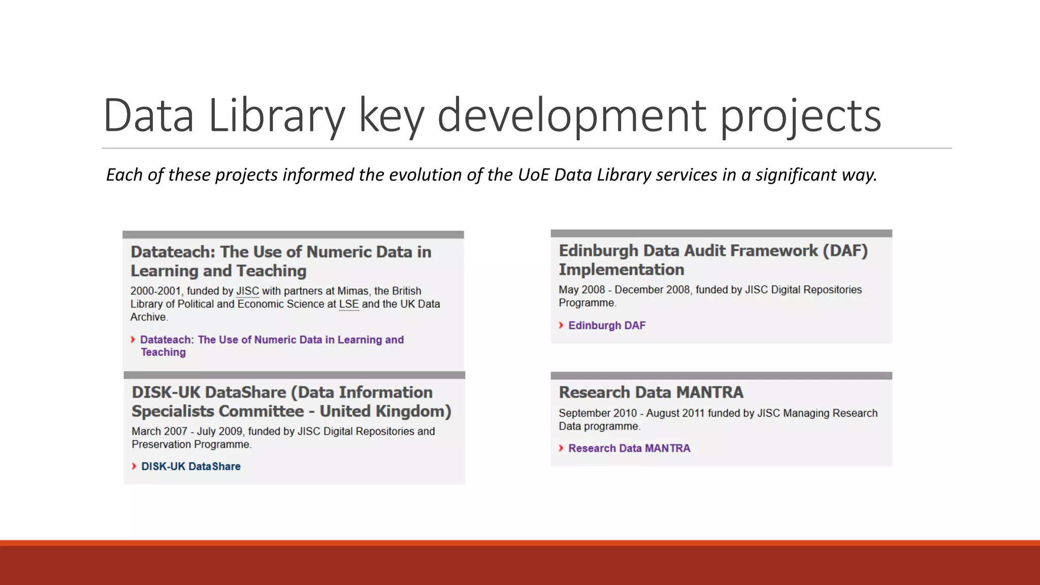 Data Library key development projects
Each of these projects informed the evolution of the UoE Data Library services in a significant way.
 