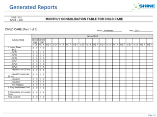 Generated Reports




                    Page 22
 