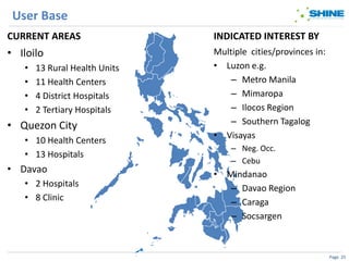User Base
CURRENT AREAS                  INDICATED INTEREST BY
• Iloilo                       Multiple cities/provinces in:
   •   13 Rural Health Units   • Luzon e.g.
   •   11 Health Centers           – Metro Manila
   •   4 District Hospitals        – Mimaropa
   •   2 Tertiary Hospitals        – Ilocos Region
• Quezon City                      – Southern Tagalog
                               • Visayas
   • 10 Health Centers
                                   – Neg. Occ.
   • 13 Hospitals
                                   – Cebu
• Davao                        • Mindanao
   • 2 Hospitals                  – Davao Region
   • 8 Clinic                     – Caraga
                                  – Socsargen



                                                               Page 25
 