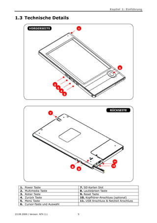 Kapitel 1: Einführung


1.3 Technische Details

            VORDERSEITE                                 1




                                                                                         6




                                    2
                                        3
                                            4
                                                5




                                                                                 RÜCKSEITE
                                7




                                                                                    11

                                                                                   10
                                                    8
                                                        9




    1.   Power Taste                                        7. SD Karten Slot
    2.   Multimedia Taste                                   8. Lautstärken Taste
    3.   Rotier Taste                                       9. Reset Taste
    4.   Zurück Taste                                       10. Kopfhörer-Anschluss (optional)
    5.   Menü Taste                                         11. USB Anschluss & Netzteil Anschluss
    6.   Cursor-Taste und Auswahl


23.09.2009 / Version: NTX 2.1                           5
 