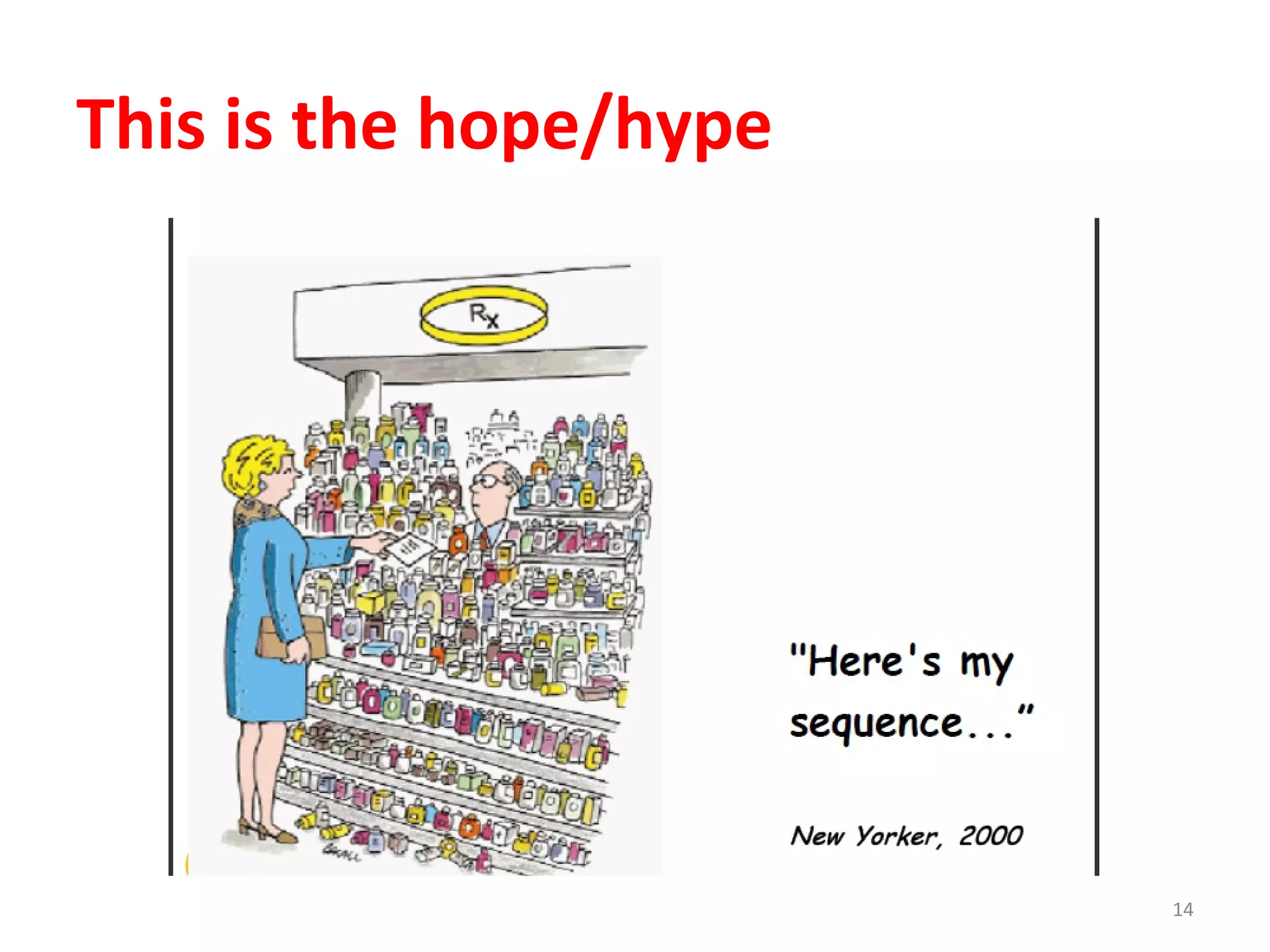 This is the hope/hype
14
 