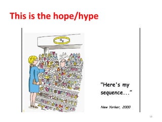 This is the hope/hype
14
 