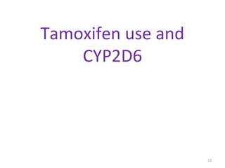 Tamoxifen use and
CYP2D6
23
 