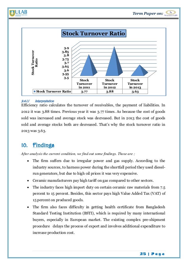 swot analysis of shinepukur ceramics limited That, in the final analysis we are accountable 2 shinepukur ceramics limited notice shinepukur ceramics limited 17, dhanmondi ra, road no2, dhaka-1205. swot analysis of shinepukur ceramics limited That, in the final analysis we are accountable 2 shinepukur ceramics limited notice shinepukur ceramics limited 17, dhanmondi ra, road no2, dhaka-1205.