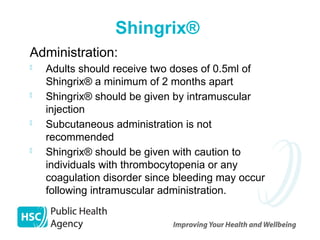 Shingrix Schema Comprehensive Overview of Shingles (Herpes Zoster) and Vaccination ...