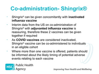 Shingrix Schema Comprehensive Overview of Shingles (Herpes Zoster) and Vaccination ...
