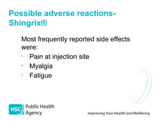 Shingrix Side Effects Comprehensive Overview of Shingles (Herpes Zoster) and Vaccination ...