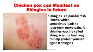 Shingles Vaccination update 2020 by Dr.T.V.Rao MD | PPTX