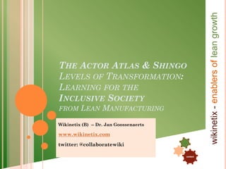 wikinetix - enablers of lean growth
THE ACTOR ATLAS & SHINGO
LEVELS OF TRANSFORMATION:
LEARNING FOR THE
INCLUSIVE SOCIETY
FROM     LEAN MANUFACTURING
Wikinetix (B) -- Dr. Jan Goossenaerts

www.wikinetix.com
                                            .
twitter: @collaboratewiki
                                        .

                                                content
 