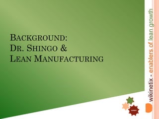 wikinetix - enablers of lean growth
BACKGROUND:
DR. SHINGO &
LEAN MANUFACTURING



                         .


                     .

                             content
 