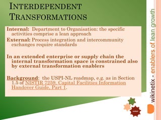 INTERDEPENDENT




                                                                       wikinetix - enablers of lean growth
 TRANSFORMATIONS
Internal: Department to Organisation: the specific
  activities comprise a lean approach
External: Process integration and intercommunity
  exchanges require standards

In an extended enterprise or supply chain the
  internal transformation space is constrained also
  by external transformation enablers

Background: the USPI-NL roadmap, e.g. as in Section
 1.5 of NISTIR 7259, Capital Facilities Information
 Handover Guide, Part 1.

                                                         .


                                                     .

                                                             content
 