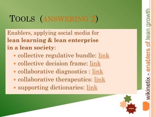 wikinetix - enablers of lean growth
TOOLS (ANSWERING 2)
Enablers, applying social media for
lean learning & lean enterprise
in a lean society:
     collective regulative bundle: link
     collective decision frame: link
     collaborative diagnostics : link
     collaborative therapeutics: link
     supporting dictionaries: link
                                               .


                                           .

                                                   content
 