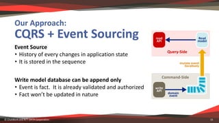 Our	Approach:
CQRS	+	Event	Sourcing
Event	Source
• History	of	every	changes	in	application	state
• It	is	stored	in	the	seq...