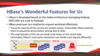 HBase‘s Wonderful	Features	for	Us
• HBase	is	developed	based	on	the	stable	architecture	leveraging	Hadoop	
HDFS	(We	are	us...