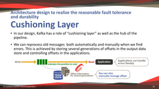 Architecture	design	to	realize	the	reasonable	fault	tolerance
and	durability
Cushioning	Layer
• In	our	design,	Kafka	has	a...