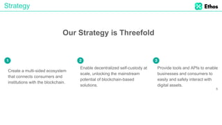 The Road Ahead: Strategic Overview on the Ethos Bedrock Enterprise-grade Blockchain API
