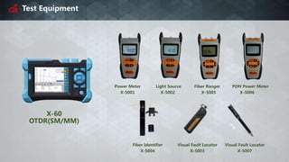 Test Equipment
X-60
OTDR(SM/MM)
Fiber Identifier
X-5004
Light Source Fiber Ranger PON Power Meter
X-5002 X-5005 X-5006
Power Meter
X-5001
Visual Fault Locator
X-5003
Visual Fault Locator
X-5007
 