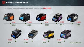 The fusion splicers we develop and supply from the year 2012~2019.
Product Introduction
2012 2012 2013 2015
X-86 X-86H X-97
X-600 S-16 X-900
2016 2018 2018 To be continued...
X-500
2013
X-800
X-700
2015
 