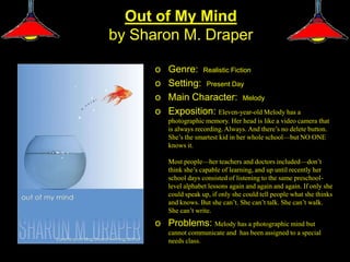 Out of My Mind
by Sharon M. Draper

      o   Genre: Realistic Fiction
      o   Setting: Present Day
      o   Main Character: Melody
      o   Exposition: Eleven-year-old Melody has a
          photographic memory. Her head is like a video camera that
          is always recording. Always. And there’s no delete button.
          She’s the smartest kid in her whole school—but NO ONE
          knows it.

          Most people—her teachers and doctors included—don’t
          think she’s capable of learning, and up until recently her
          school days consisted of listening to the same preschool-
          level alphabet lessons again and again and again. If only she
          could speak up, if only she could tell people what she thinks
          and knows. But she can’t. She can’t talk. She can’t walk.
          She can’t write.
      o Problems: Melody has a photographic mind but
          cannot communicate and has been assigned to a special
          needs class.
 